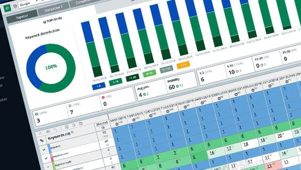 Позиции сайта